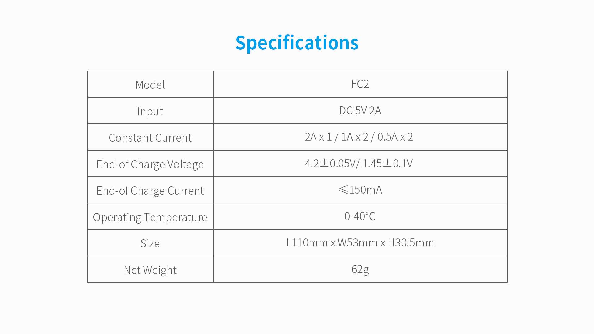 Cargador Baterías Xtar Fc2 Usb-C Original