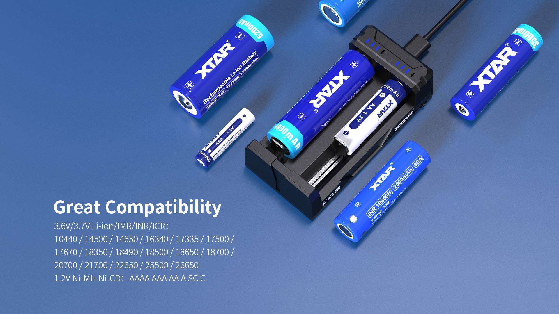 Cargador Baterías Xtar Fc2 Usb-C Original