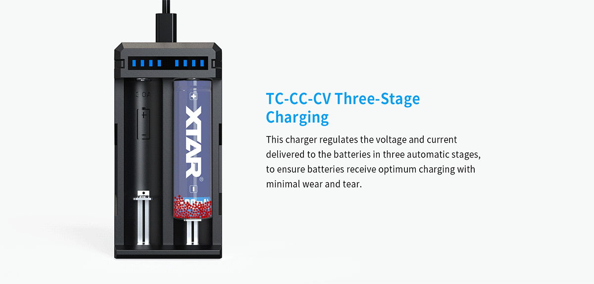 Cargador Baterías Xtar Sc2 Usb-C Original