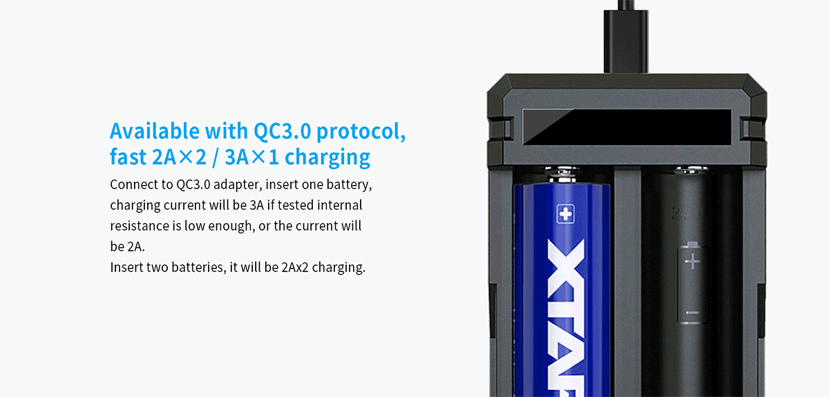 Cargador Baterías Xtar Sc2 Usb-C Original