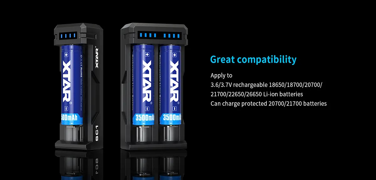 Cargador Baterías Xtar Sc2 Usb-C Original