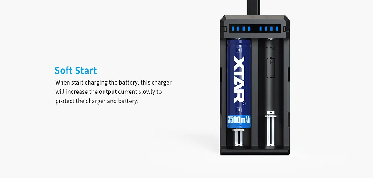 Cargador Baterías Xtar Sc2 Usb-C Original
