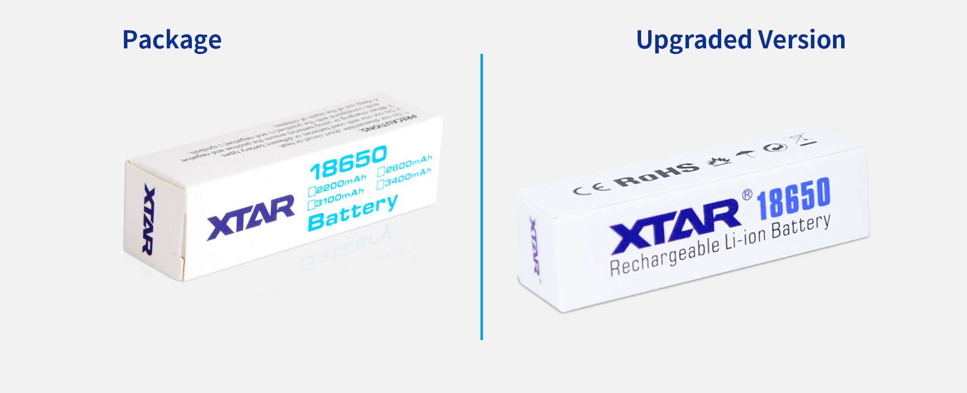 Batería Xtar 18650 2600Mah 4.5A Protegida Original