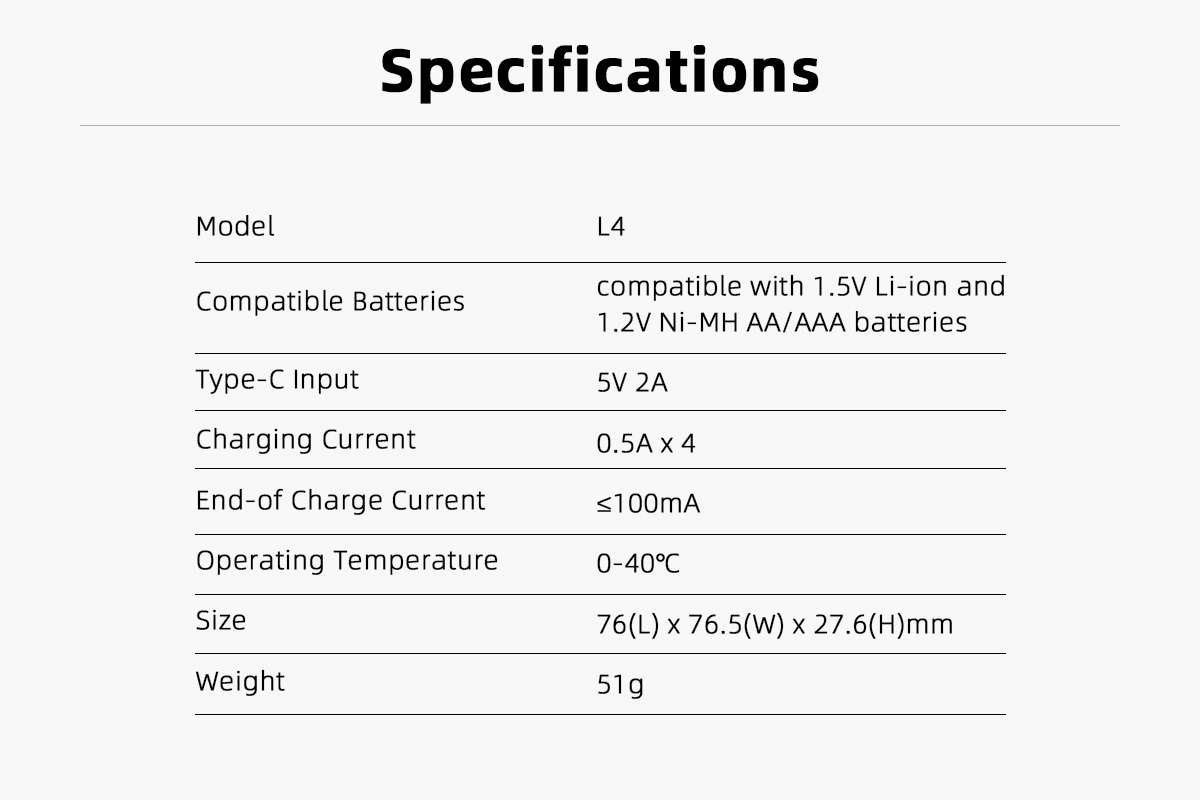Cargador Xtar L4 Usb-C Aa/Aaa - Li-Ion/Nimh