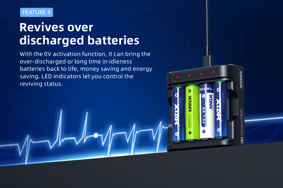 Cargador Xtar L4 Usb-C Aa/Aaa - Li-Ion/Nimh