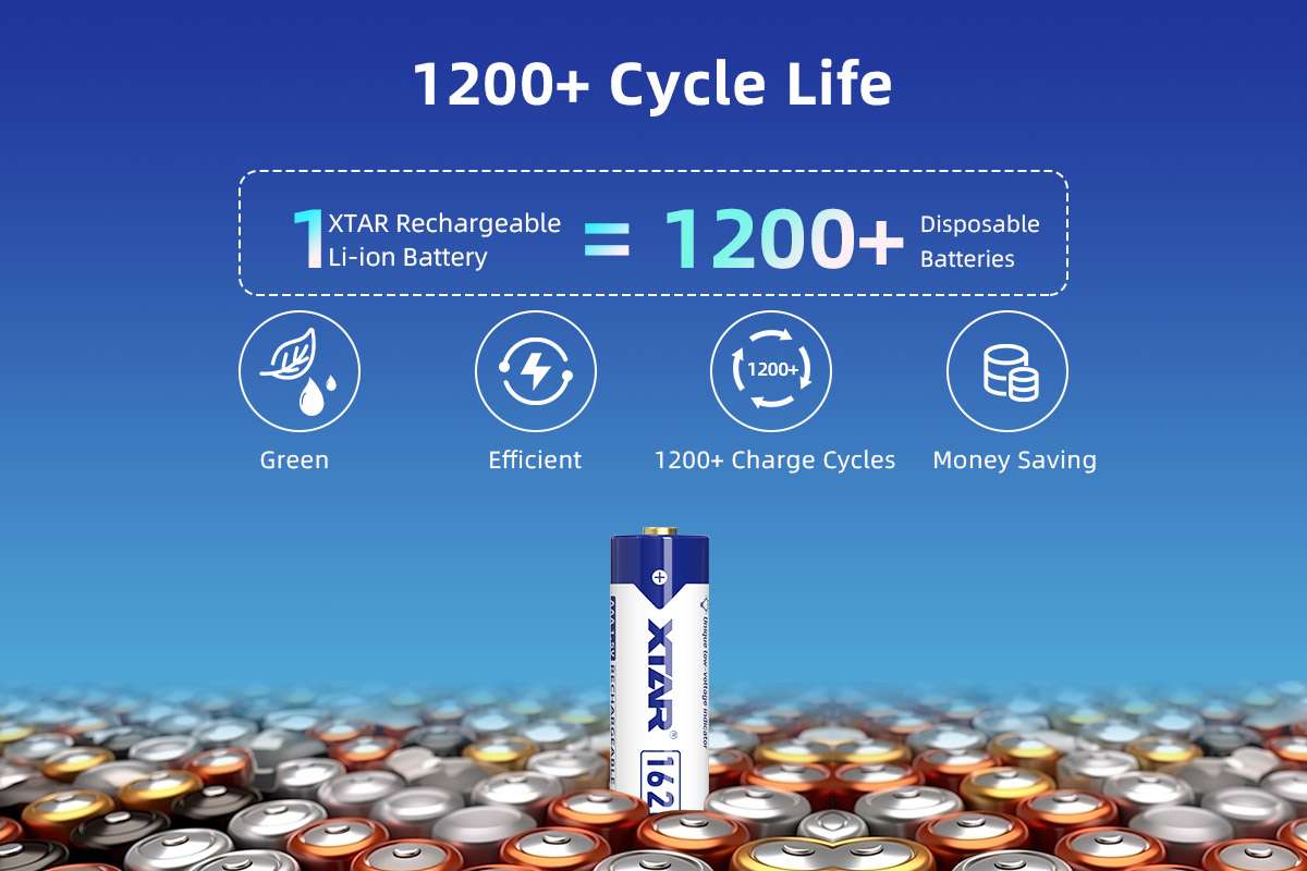 Pack Pilas Xtar Aaa Recargable 1000Mah Li-Ion (4)
