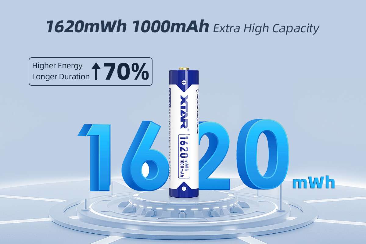 Pack Pilas Xtar Aaa Recargable 1000Mah Li-Ion (4)