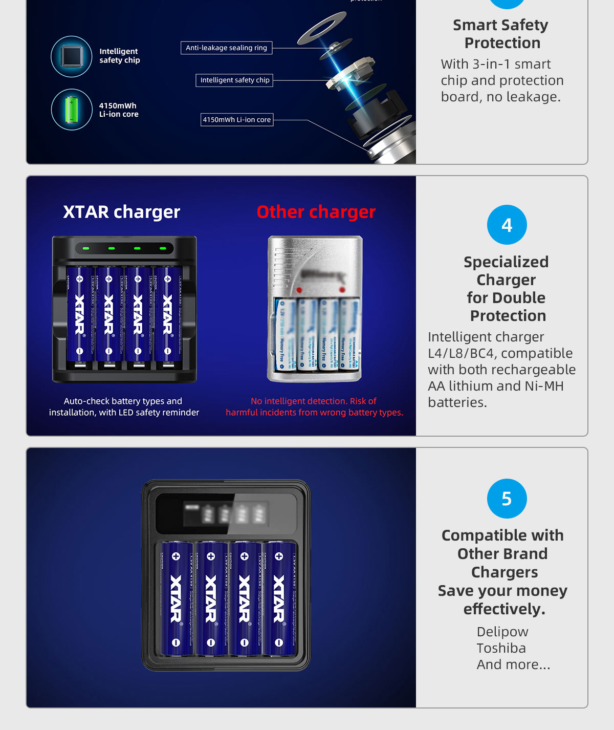 Pack Pilas Xtar Aa Recargable 2500Mah Li-Ion (4)