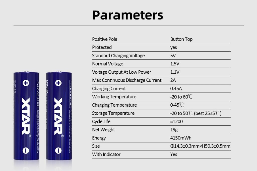 Pack Pilas Xtar Aa Recargable 2500Mah Li-Ion (4)