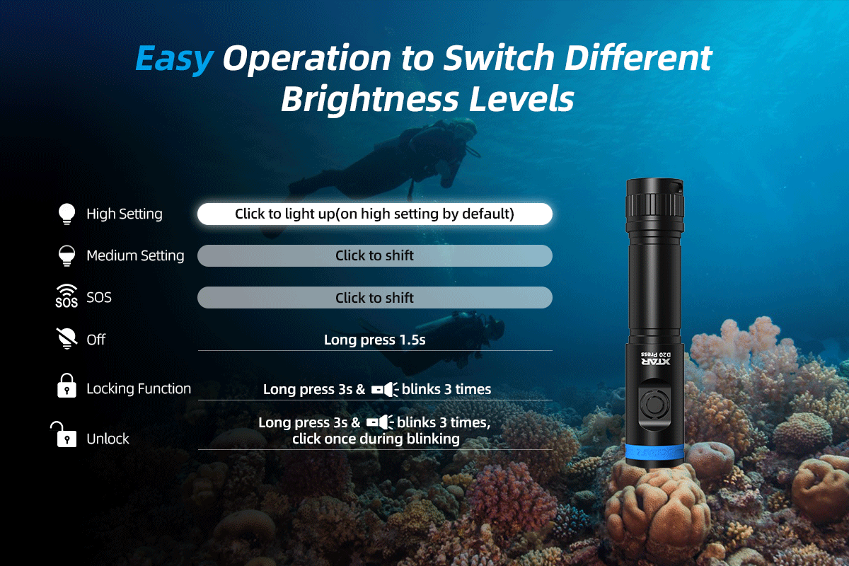 Linterna Xtar Buceo D20 Press 1200Lm Ipx8 100M Alcance 140M
