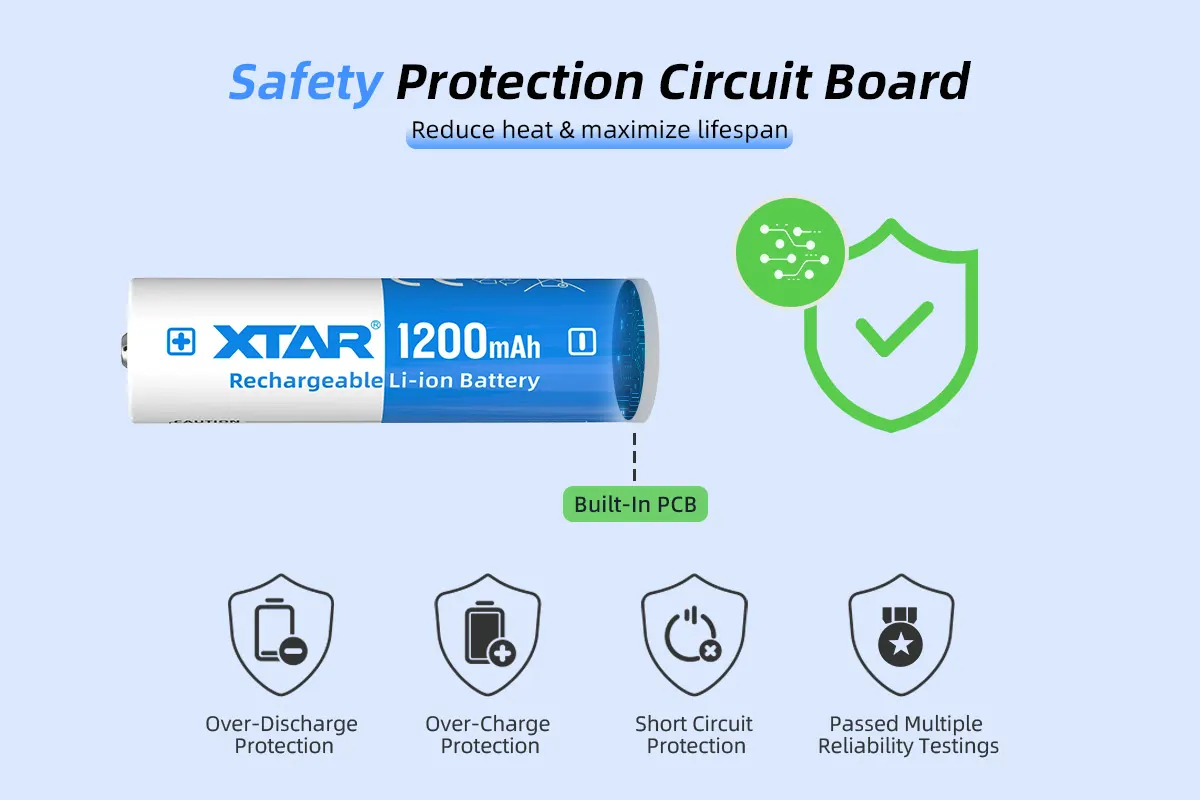 Batería Xtar 14500 1200Mah 2.5A Protegida Original