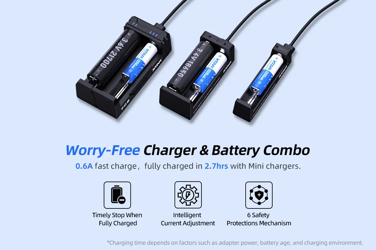 Batería Xtar 14500 1200Mah 2.5A Protegida Original