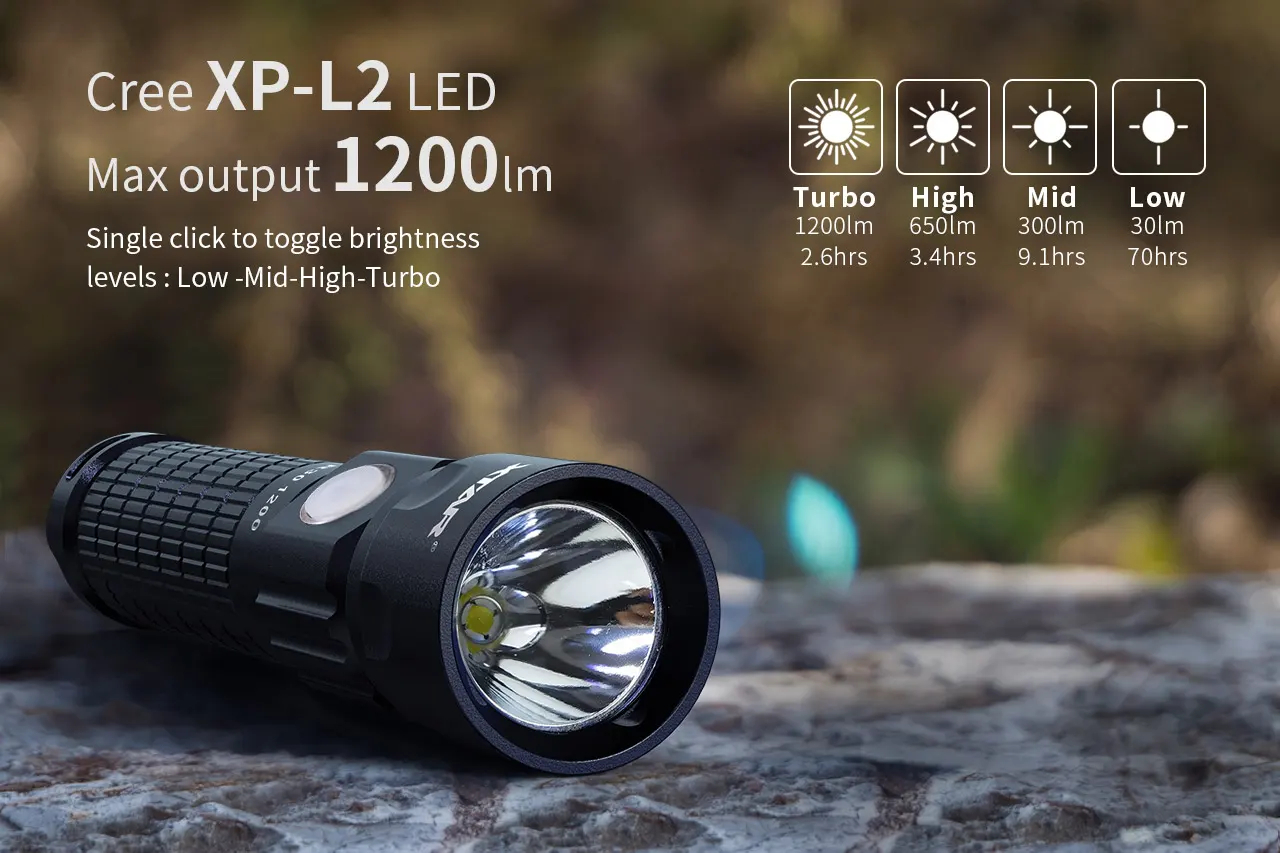 Linterna Xtar Outdoor R30 Sport Set 1200Lm Alcance 226M Ipx6