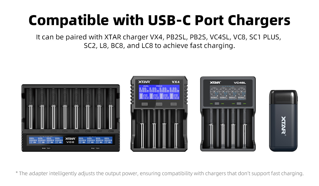 Adaptador De Pared Xtar Pd 20W Usb-C Carga Rápida Original
