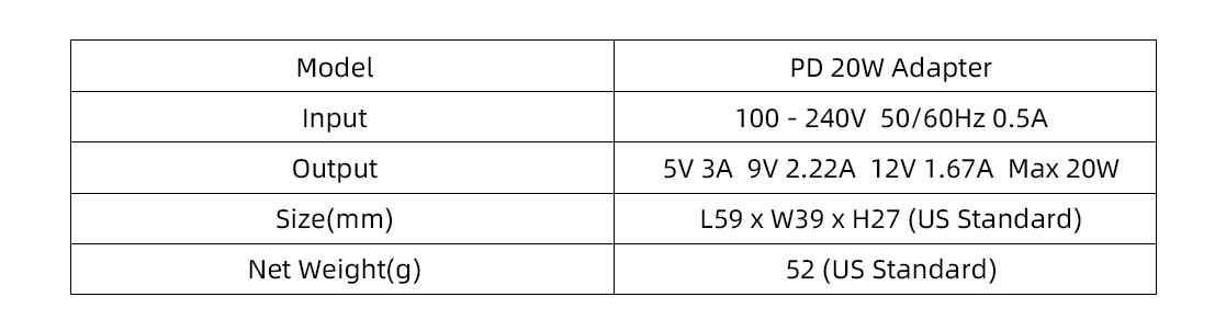 Adaptador De Pared Xtar Pd 20W Usb-C Carga Rápida Original